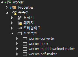 .NET 기술을 활용한 Worker 서비스 개발기 -3-